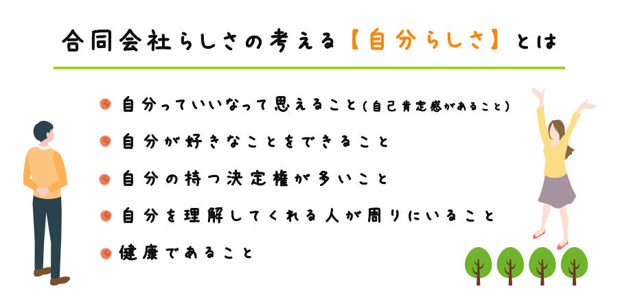 自分っていいなって思えること（自己肯定感があること）。自分が好きなことをできること。自分の持つ決定権が多いこと。自分を理解してくれる人が周りにいること。健康であること。